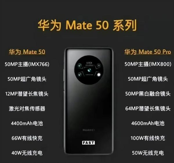 华为开始发力，Mate 50 Pro发布时间曝光，麒麟9000+鸿蒙3.0