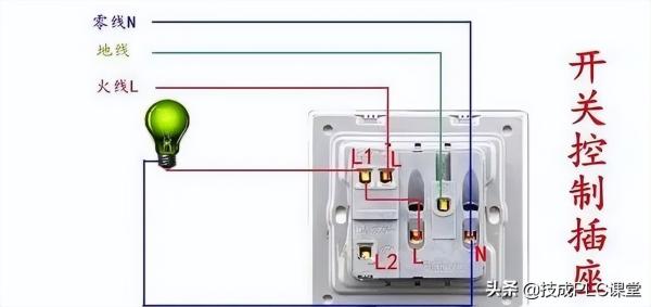 电工必看！一灯单控、双控、三控、四控的实物接线图解